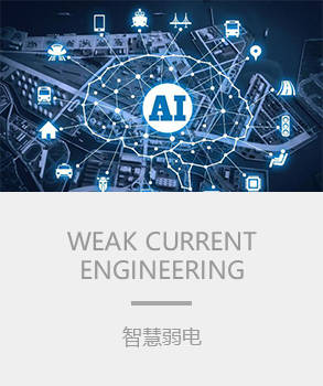 智能樓宇，樓宇自控係統